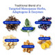 Menopause supplement targeted herbs for menopause Professional Botanicals