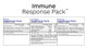 Immune Response Pack
