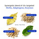 Kidney Support Key Ingredients images