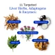 Liver Detox + Silymarin key ingredients and substance and targets