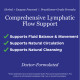 Lymph Detox product usage and benefits