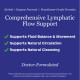 Lymph Detox product usage and benefits