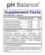 pH Balance