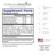 pH Balance  Supplement facts panel
