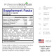 Proteo Plus Supplement facts panel