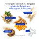Arthro Joint key ingredients and substance and targets
