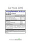 Cal-Mag 2000