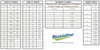 Blundstone Sizing Charts