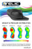 Telic Thongs Foot Pressure Distribution Map