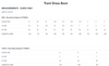 Thomas Cook Footwear Size Chart