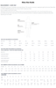 Wrangler Size Chart Mens