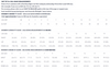 Wrangler Women's US Jeans Sizing Guide
