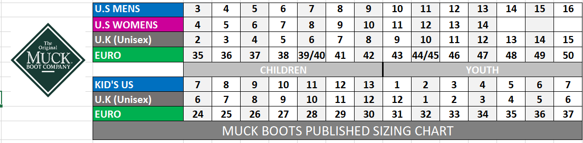 Muck Boots Muckster II Womens Mid Height Insulated Waterproof Boots In 