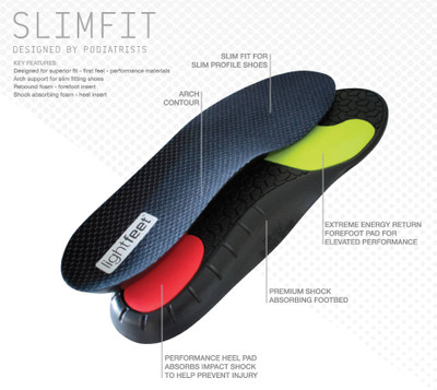 Lightfeet Slimfit Performance Insoles