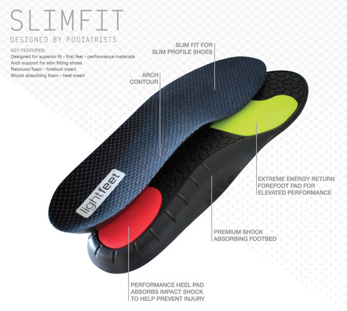 Lightfeet Slimfit Performance Insoles