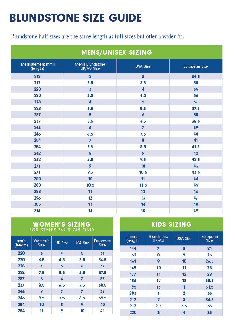 Sizing Charts on Koolstuff Australia