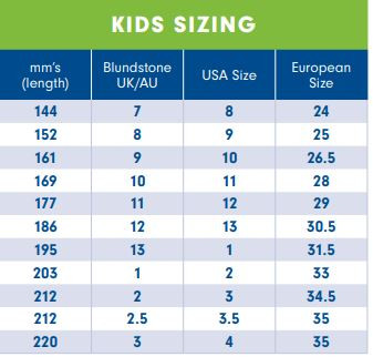 blunnies size chart