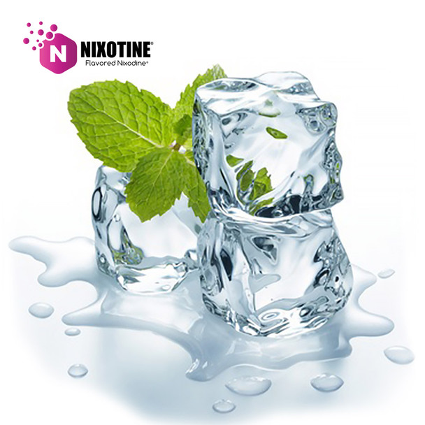 Perilous Mint Nixotine (Flavored Nixamide)