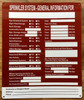 HPD SPRINKLER SYSTEM GENERAL INFORMATION SIGN