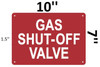 Sign Gas Valve