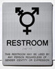 Gender Neutral Symbols Restroom Wall Signage