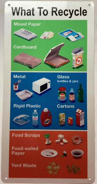 NYC NYC RECYCLING WHAT TO RECYCLE  SIGN