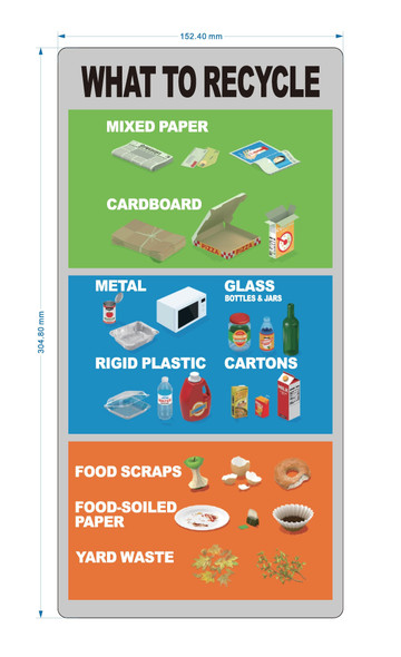 what-to-recycle-sign-building-identification-sign.jpg