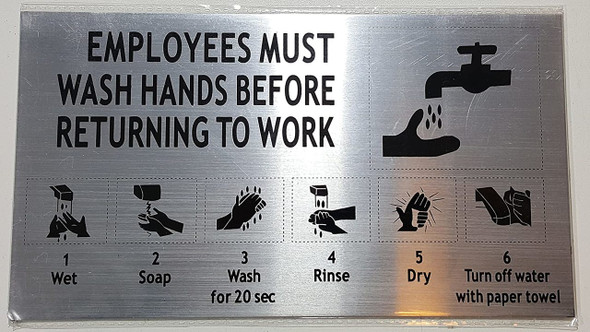 Employee Must WASH Hand Before Returning to Work  Signage - Delicato line