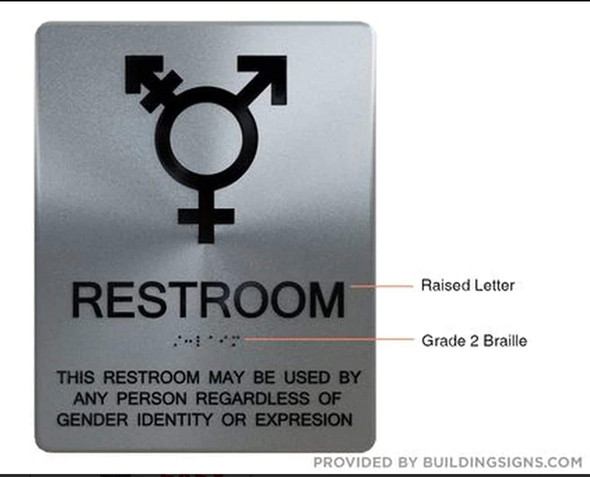 Gender Neutral Symbols Restroom Wall