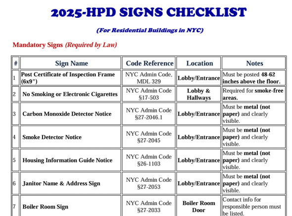 2025 HPD Signs Checklist PDF – Free Download | NYC Building Compliance Guide
