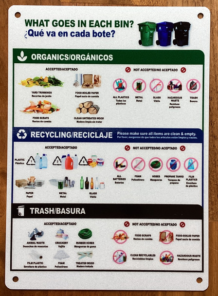 what-goes-in-each-bin-5x7-multicolor-aluminum-sign.jpg