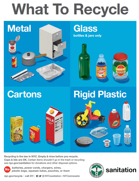 Metal, Glass, Plastic & Cartons Bin  (pdf)