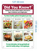 did-you-know-5x7-durable-aluminum-label.jpg