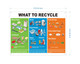 how-to-recycle-by-law-sign-8-5-x-11-inches-facility-sign.jpg