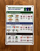 what-goes-in-each-bin-building-safety-wall-plate.jpg