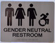 Sign Gender Neutral Symbols Restroom Wall