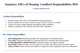 Summary ABCs of Housing: Landlord Responsibilities 2024