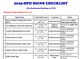 2025 HPD HPD SIGN Requirements: What Every NYC Landlord Needs to Know