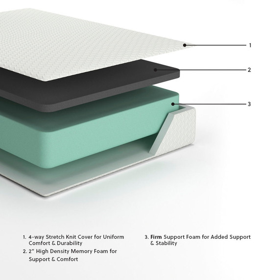 Chime - Ultra Plush Memory Foam Mattress