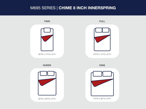 8 Inch Chime Innerspring - Firm Mattress