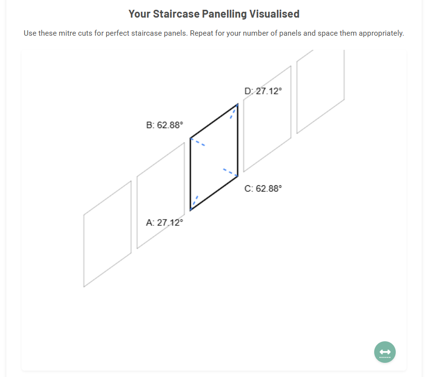 Stair Panel Angle Calculator