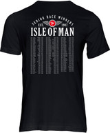 Isle of Man Road Races Shadow Bike 2027 T-Shirt.
