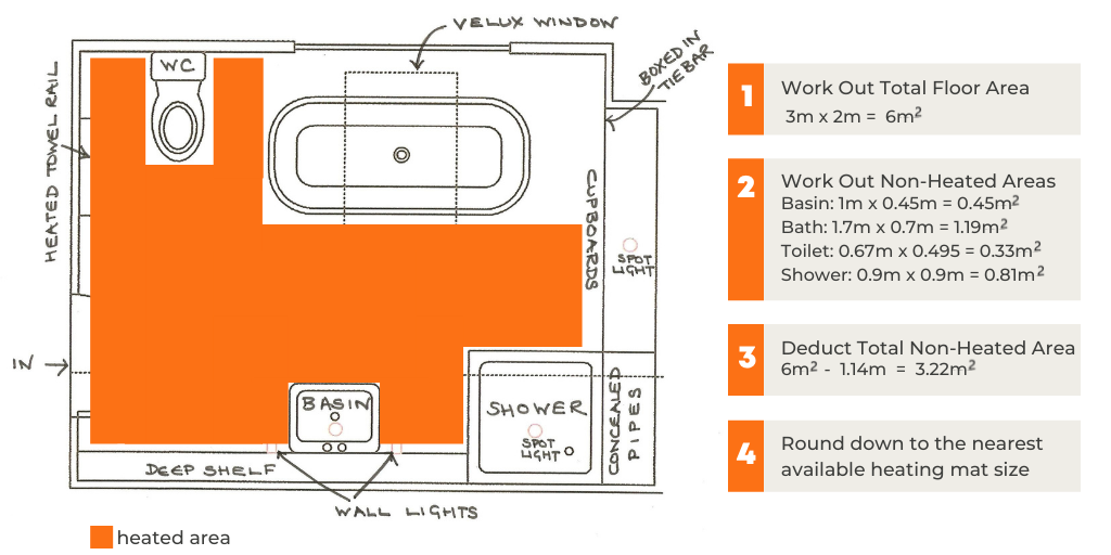 How to measure floor heating