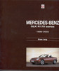 Mercedes-Benz SLK – R170 series 1996-2004