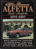 Alfa Romeo Alfetta Gold Portfolio 1972-1987