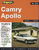 Toyota Camry SV21, SV22 &amp; Holden Apollo JK, JL 1989 - 1992 Workshop Manual