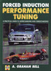 Forced Induction Performance Tuning