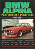 BMW Alpina Performance Portfolio 1967 - 1987