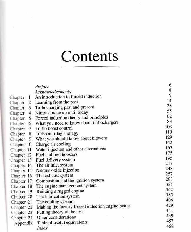 Forced Induction Performance Tuning