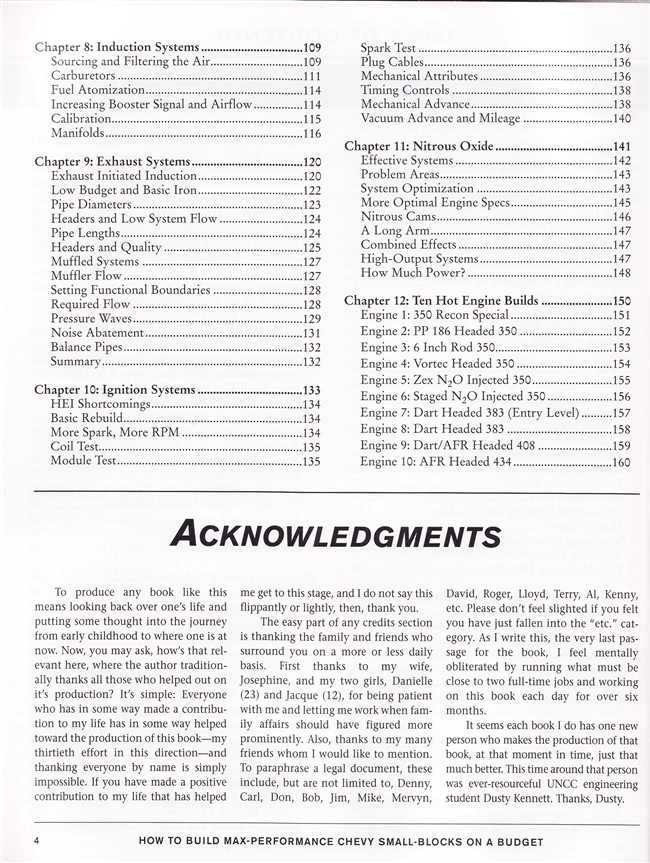 How To Build Max Performance Chevy Small Blocks